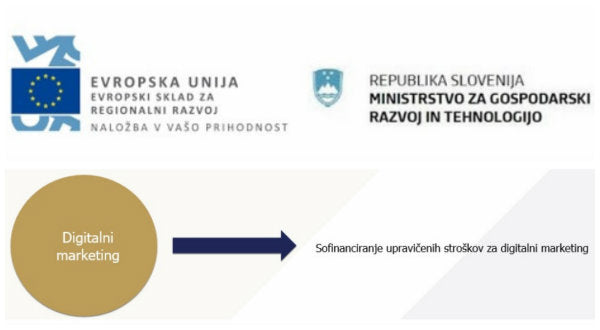 Vavčer za digitalni marketing