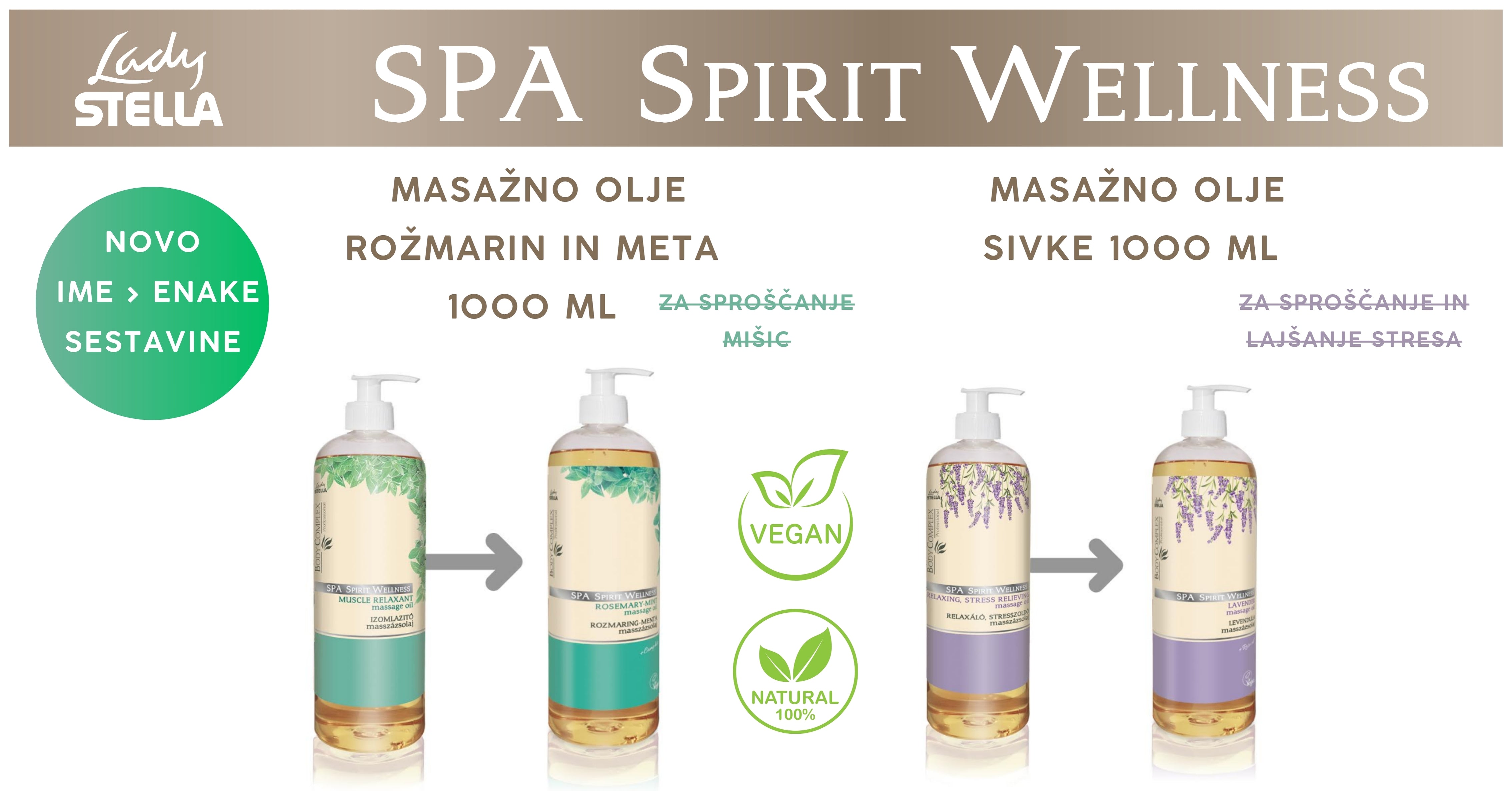 Spa Spirit wellness masažna olja - sprememba imen