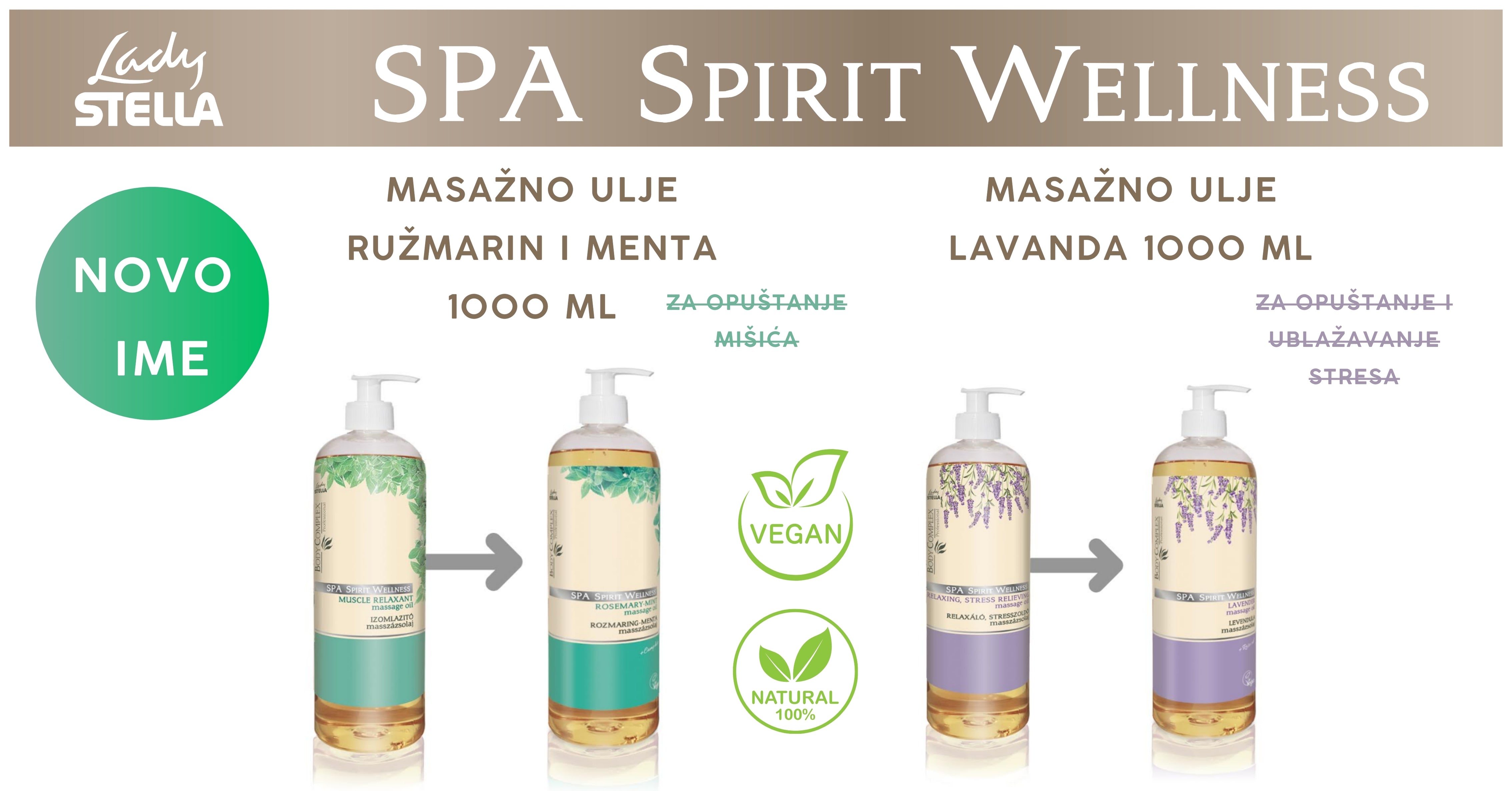 Wellness ulja za masažu Spa Spirit - promjena naziva