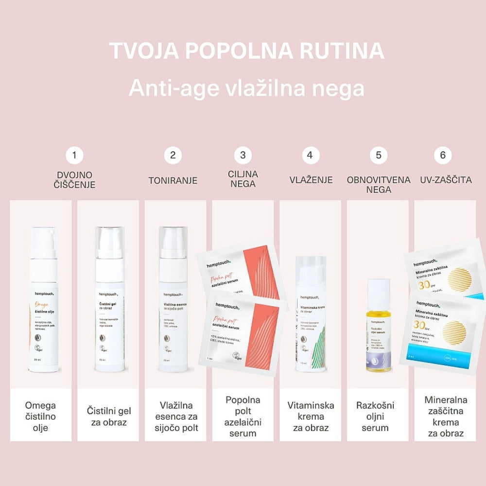 Raziskovalni set
Anti-age vlažilna nega
98