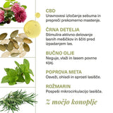 CBD-Revive-tretma -za-lasisce