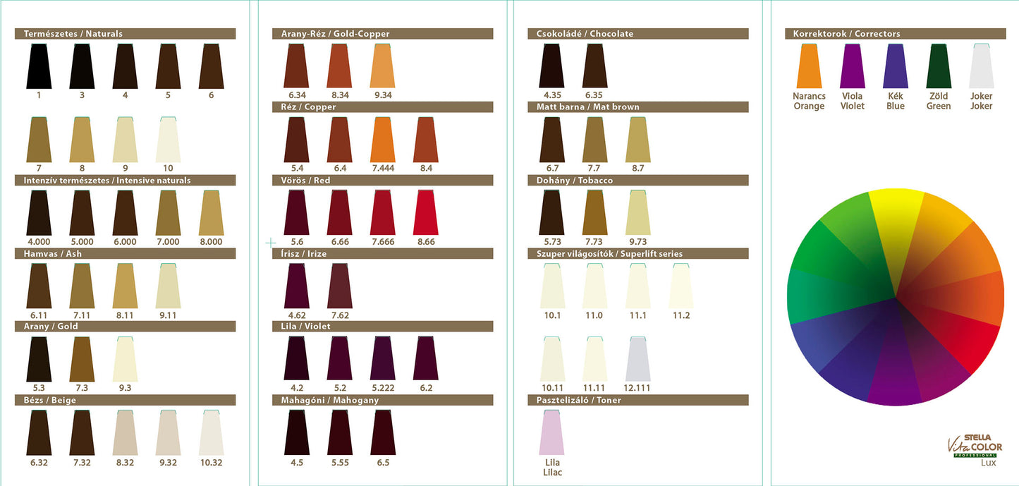 Vita Color Lux z 6% oksidantom - razvijalec (hidrogen) 1000ml