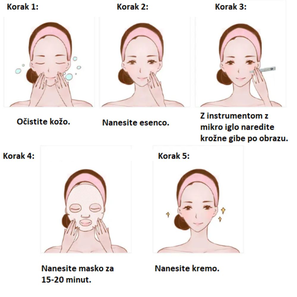 DermaPen LED - naprava za iglično mezoterapijo. Napotki za uporabo DermaPen-a.