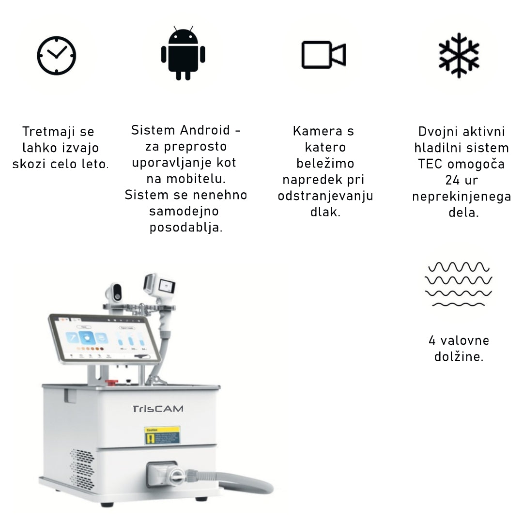 Diodni laser TrisCAM - najam