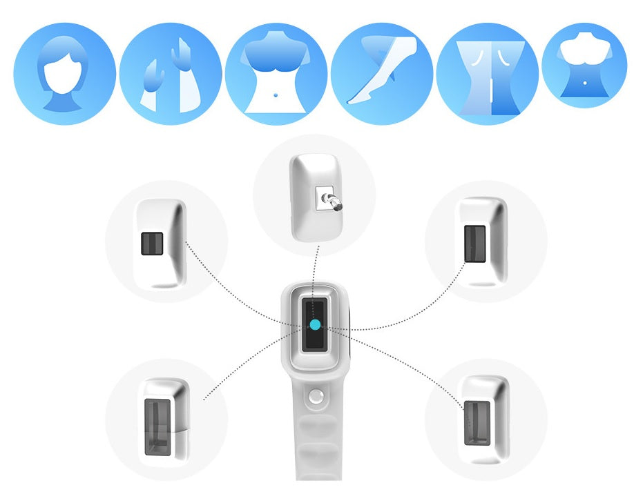 Diodni laser TrisCAM II
