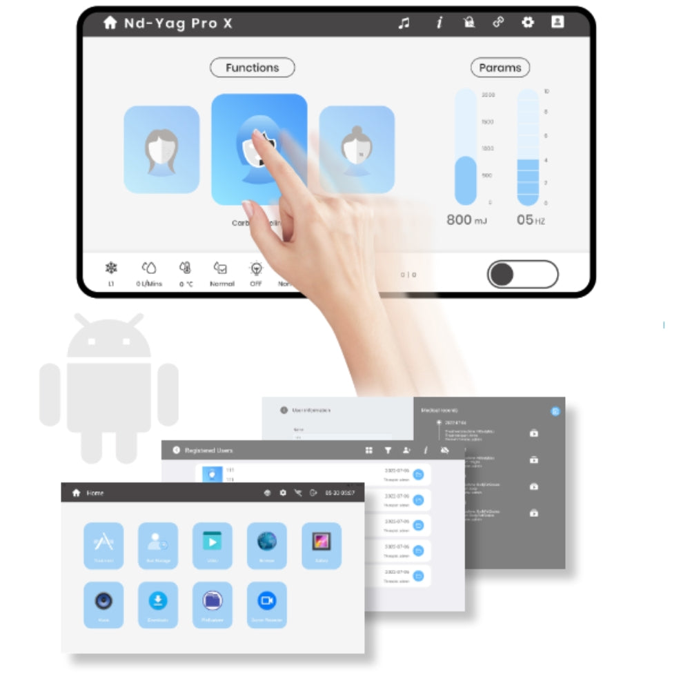 Laser za odstranjevanje tatujev