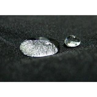 Ogrinjala za barvanje - Nano odbija tekočine