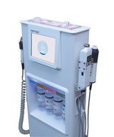 SynergyART - revolucionarna naprava za nego obraza | 4 v 1